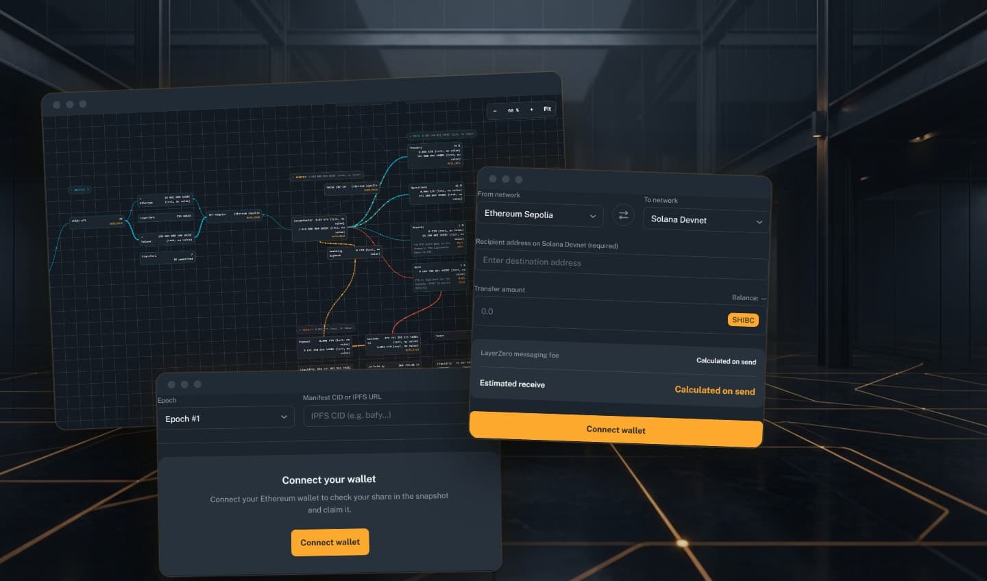 The live ecosystem map, the bridge form and the rewards claim, shown as browser windows in a dark hall with amber light lines in the floor.